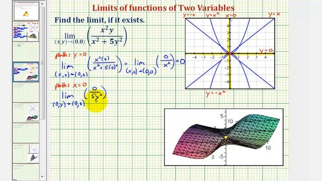 Ex: Limit of a Function of Two Variables (Origin - Exist) смотреть онлайн