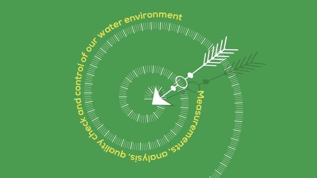 Elscolab, your partner for innovative and sustainable solutions смотреть онлайн
