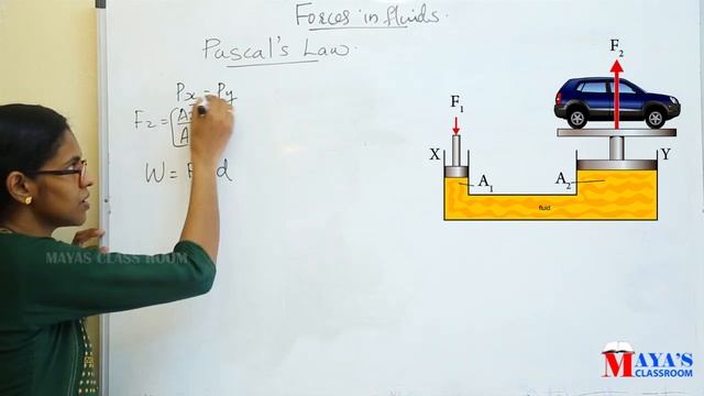 Forces in Fluids // Class 9 //Part 7 Pascal's law - Hydraulic Jack // Malayalam смотреть онлайн