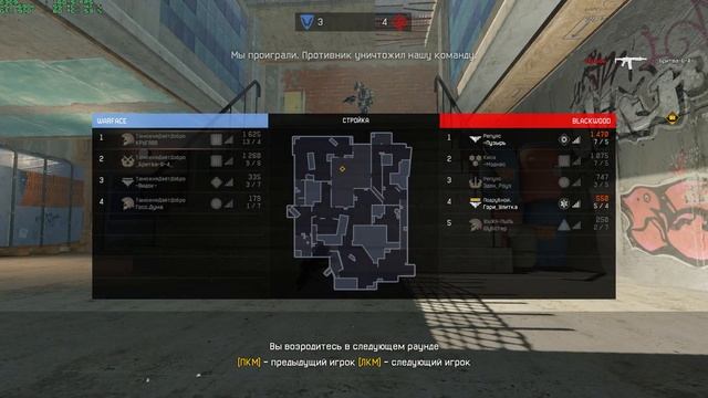 WARFACE - РМ, ЗАХВАТ, ОСТАЛИСЬ ВЧЕТВЕРОМ НА ВЕСЬ БОЙ смотреть онлайн