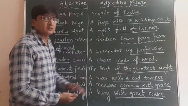 English Grammar lessons - Adjective Phrase part - 2 смотреть онлайн