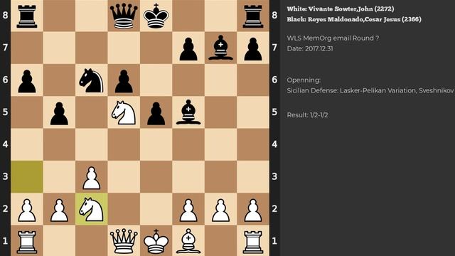 Vivante Sowter,John - Reyes Maldonado,Cesar Jesus | Sicilian Defense | 2017 смотреть онлайн