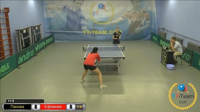 07 августа 2017. Серый зал. TT Cup смотреть онлайн