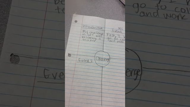 Narrative 4square смотреть онлайн