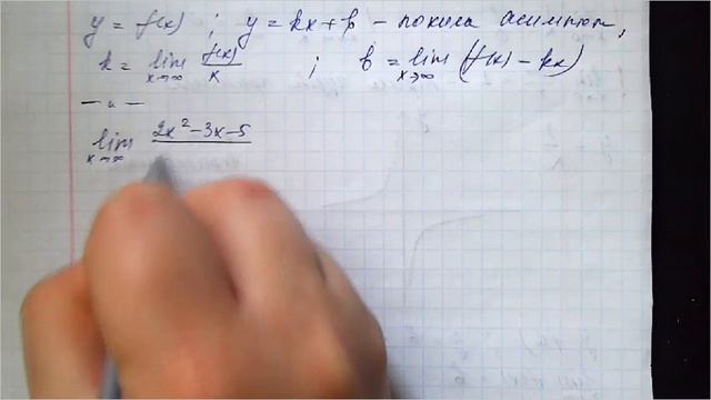 Обчислення границі функції. Асимптоти смотреть онлайн