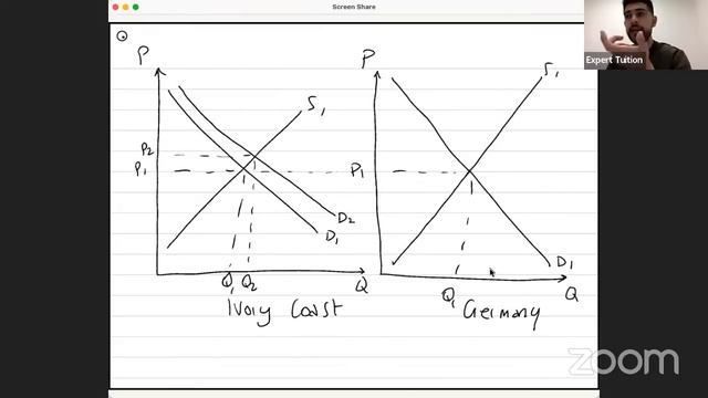 A-Level Edexcel Economics: Paper 3 Live Q&A - Friday 31st May 2024 смотреть онлайн