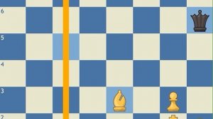 Вскрытое нападение и двойной шах. Chesskid