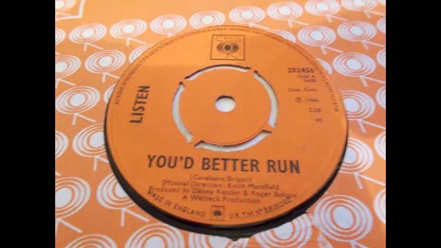 Listen - You'd Better Run ____ Robert Plant _____ Led Zeppelin смотреть онлайн