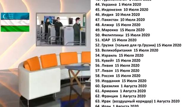 Ура! мана янгилик чегара очла бошледи смотреть онлайн