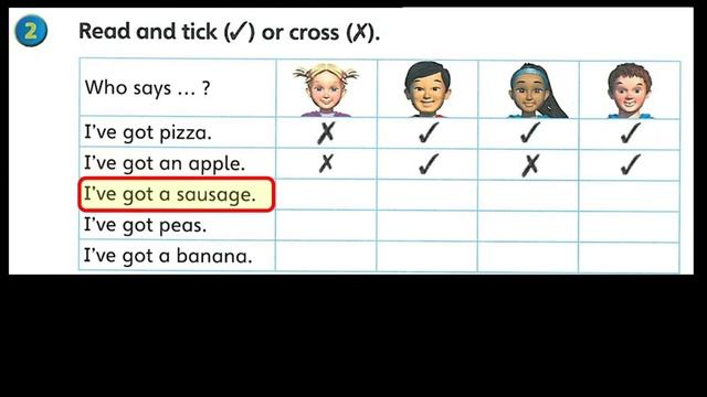 SUPER MINDS 1 | UNIT 4 LUNCHTIME | WHOLE UNIT LISTENING AND READING