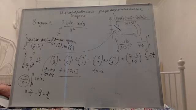 Интегрирование форм 16 11 2020 смотреть онлайн