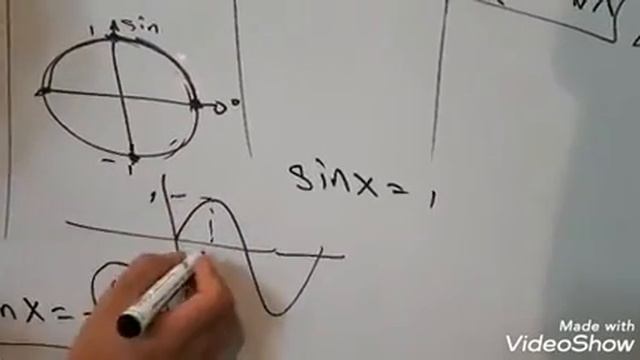 Matematika kursi Trigonometrik tenglamalar 1 - qism смотреть онлайн