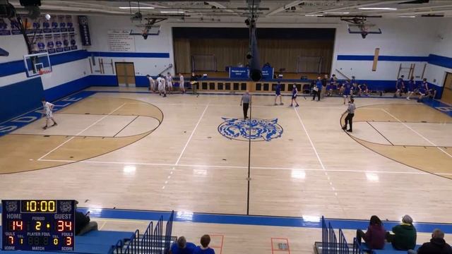 Hinsdale Central vs Cuba-Rushford High School Boys' Varsity Basketball смотреть онлайн
