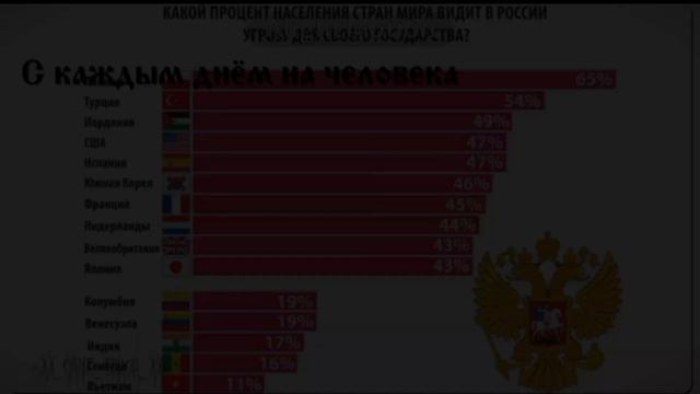 —[🇷🇺]-Меня ОКРУЖАЕТ ограниченное общество...-[₽..] //meme// [🇷🇺] •||id: @nana_na666||• смотреть онлайн