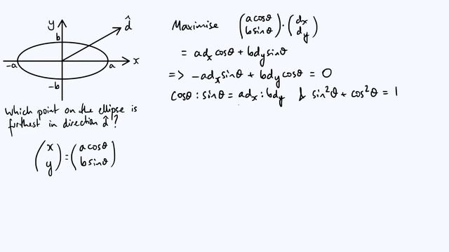 Support point of an ellipse смотреть онлайн