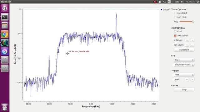 Interpolation Decimation et filtrage смотреть онлайн