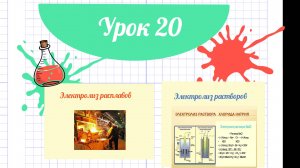 20_Урок_Электролиз расплавов_Электролиз растворов