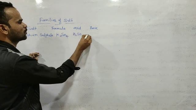 10th CBSE/ICSE Acids, Bases & Salts#04: salts, it's type, prepration method & family || कोटा पॅटर्न смотреть онлайн