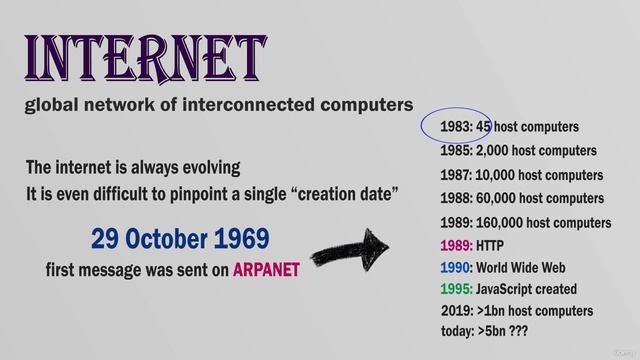 003. What is the internet смотреть онлайн