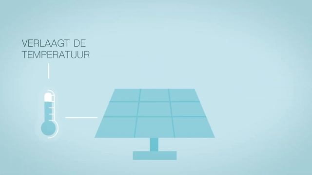 Project Sunovate - Warmteregulatie in ramen en zonnepanelen смотреть онлайн