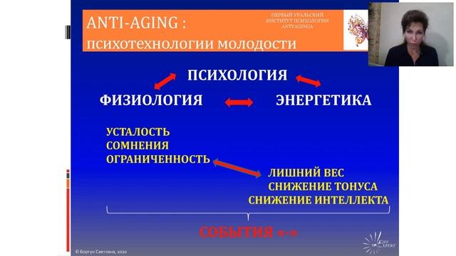 Вебинар ANTIAGING ПСИХОТЕХНОЛОГИИ МОЛОДОСТИ смотреть онлайн