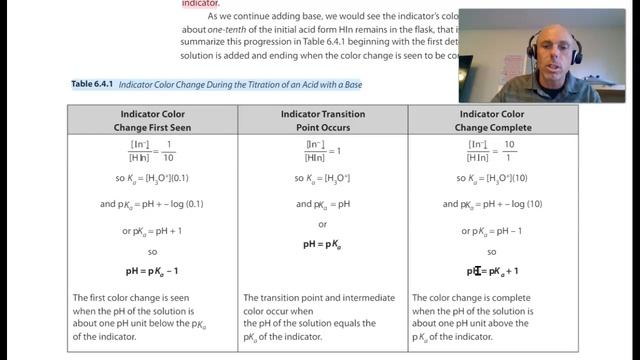 Lecture 76 (Acid / Base Indicators) смотреть онлайн