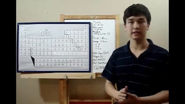 05 Layout of the Periodic Table смотреть онлайн