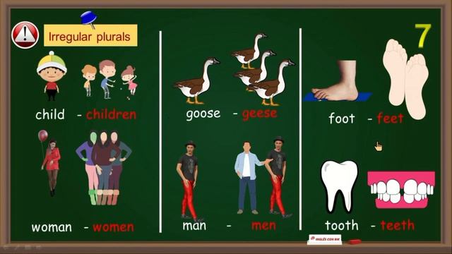 Singular plural nouns (Grammar) смотреть онлайн