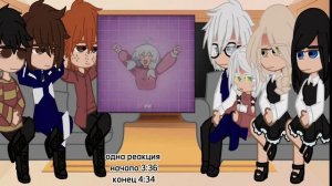 реакция «Tiny Bunny» на самих себя