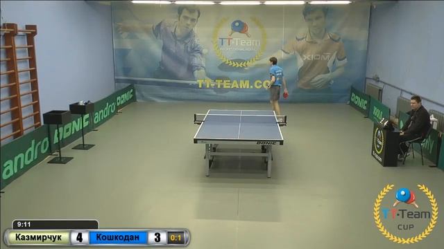 8 января 2018. Серый зал. TT Cup смотреть онлайн