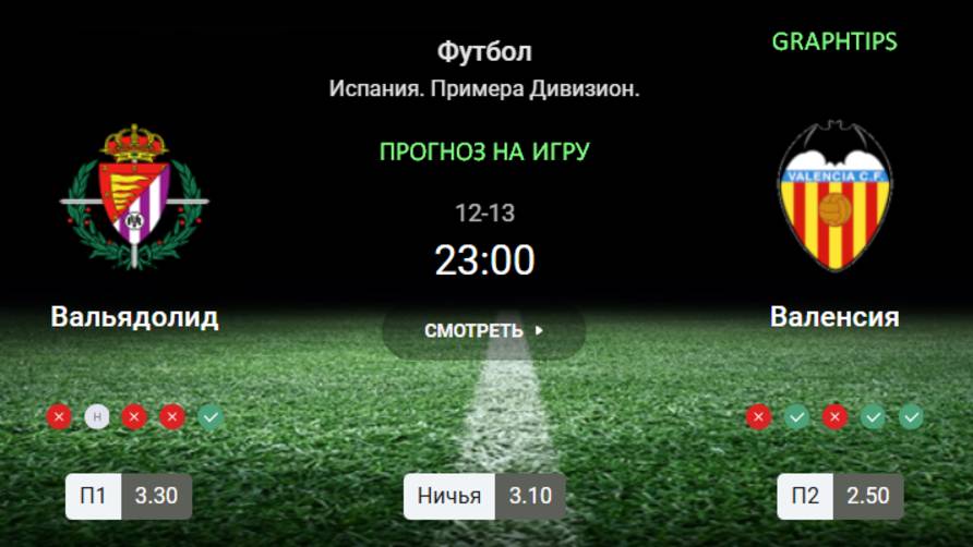 Сильные волки. Фрайбург - Вольсбург. Прогноз на чемпионат Германии. 13 декабря 2024 смотреть онлайн