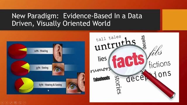 Winning Respect in a Data Driven World March 2015 смотреть онлайн