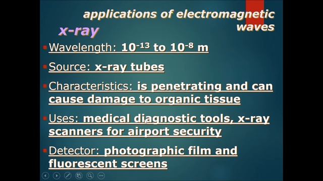 Chapter 12 Electromagnetic Spectrum Part 2 - Gamma, X-ray, UV and Visible Light смотреть онлайн