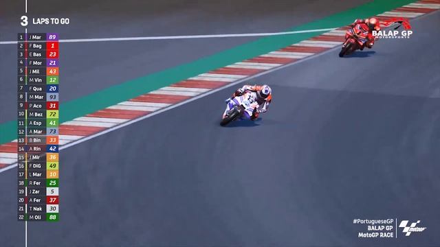 Full Race MotoGP Portugal 2024 🔥 #PortugueseGP MotoGP 24 Portimao Portugal