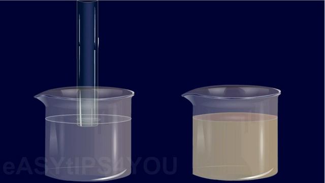 Capillary Action - Explanation and Examples in Simple English смотреть онлайн