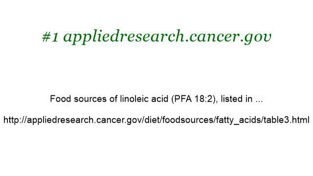 Food Sources Of Conjugated Linoleic Acid смотреть онлайн