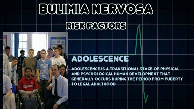 Bulimia nervosa (Medical Condition) смотреть онлайн