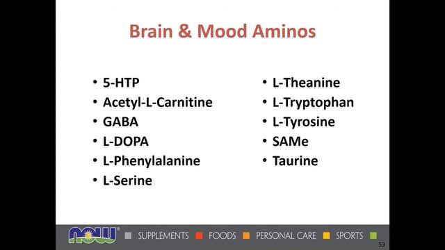 WEBINAR: Amino Acids - What You Need to Know! смотреть онлайн