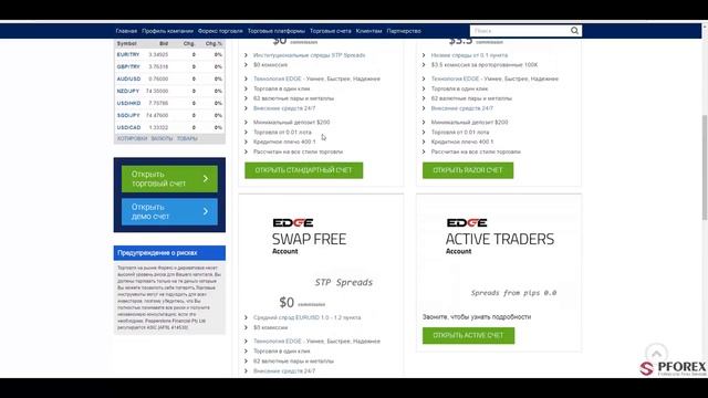 Обзор Pepperstone - PFOREX.COM смотреть онлайн