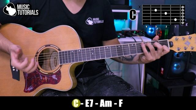 Cómo tocar "Pareja del Año" de Sebastián Yatra, Myke Towers en Guitarra (Tutorial + PDF GRATIS) смотреть онлайн