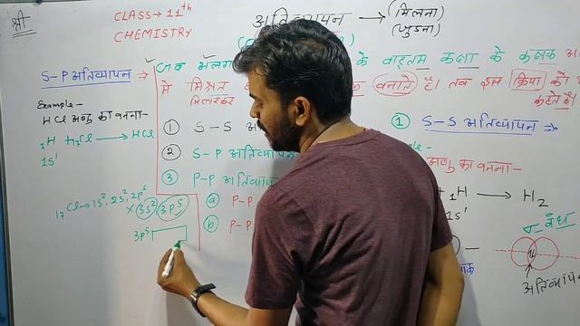 11th Chemistry/अतिव्यापन /overlapping/पूरा अतिव्यापन प्रकार के साथ बहुत सरल भाषा में by Rahul sir смотреть онлайн
