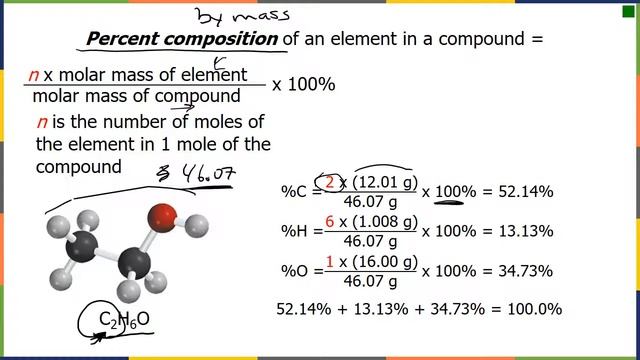 Chapter 3 Empirical Formula смотреть онлайн