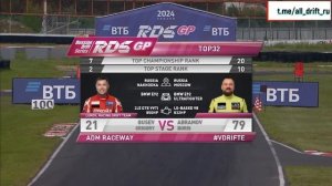 RDS GP 2024 4 ЭТАП ТОП 32 Российская Дрифт Серия