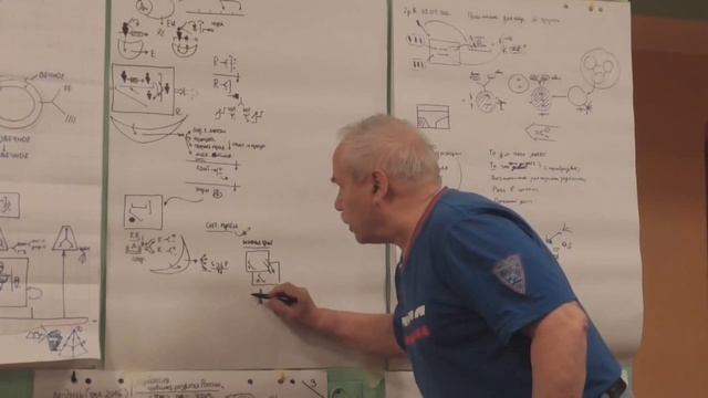 Повышение уровня абстрактности Модуль Зима 2016 смотреть онлайн