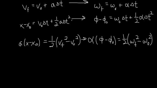 Chapter 12 - Rotation of a Rigid Body смотреть онлайн