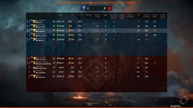 Warface PS4 |k1ddstar| смотреть онлайн