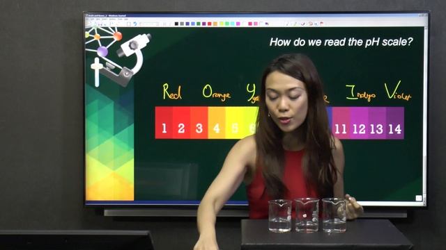 S3 Chemistry: Universal Indicator Experiment смотреть онлайн