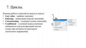 Интенсив по LabVIEW. Часть 1 (2022 г.)