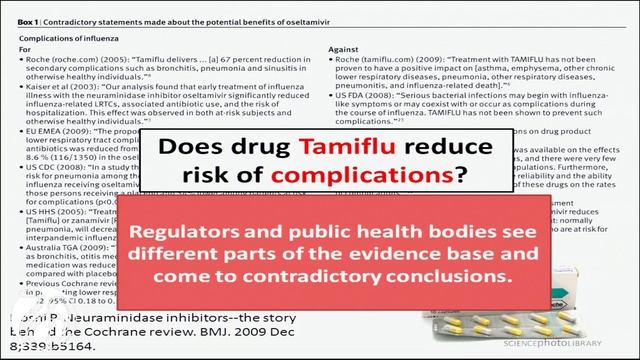 Scientific Standards and Data Integrity/Quality смотреть онлайн