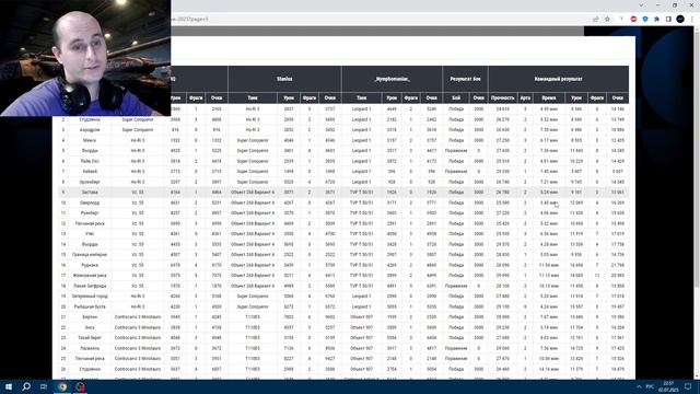 ТУРНИР ЧАКА 2023 НА VK Play Live, ФИНАЛ!!! ПОДВОДИМ ИТОГИ!!! MVP ТУРНИРА!!! смотреть онлайн